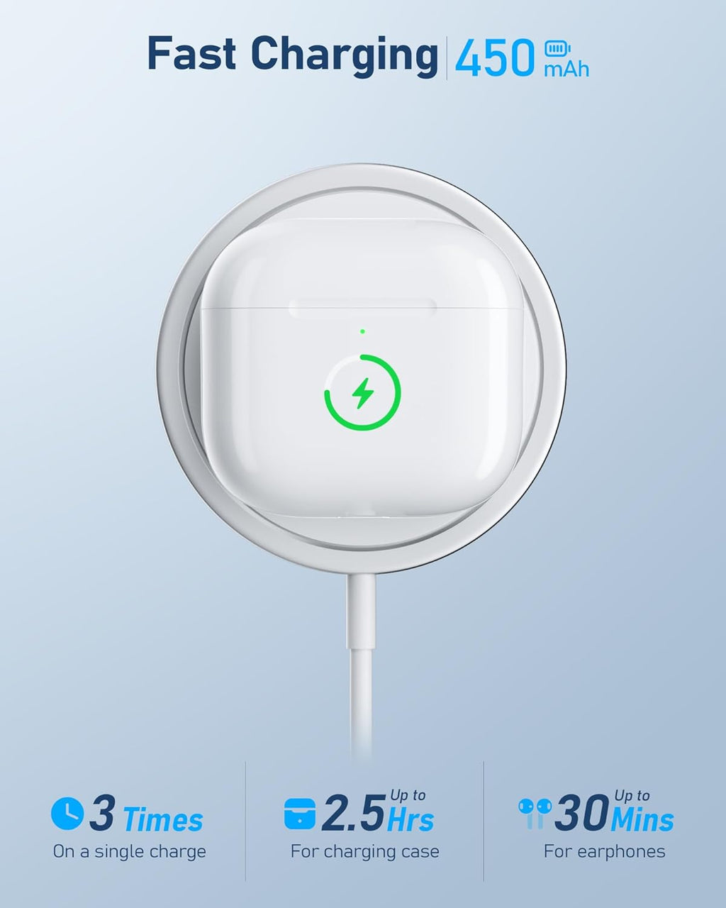 AirPods 4 Wireless USB-C Charging Case – Replacement