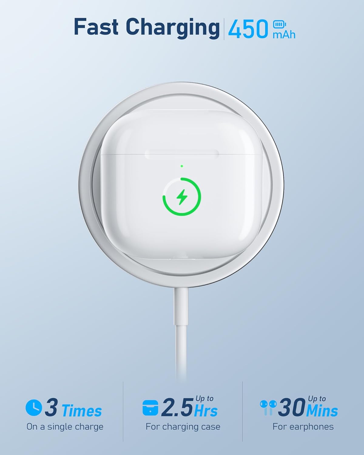 AirPods 4 Wireless USB-C Charging Case – Replacement