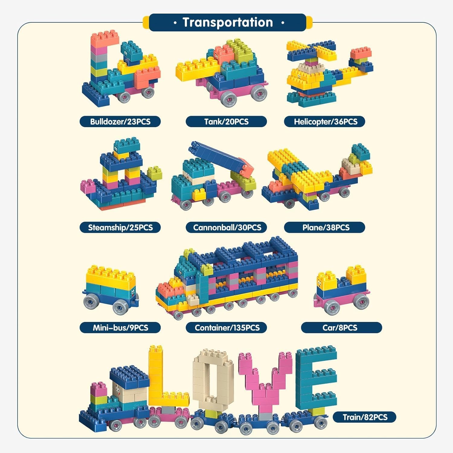 TABLE BUILDING BLOCKS